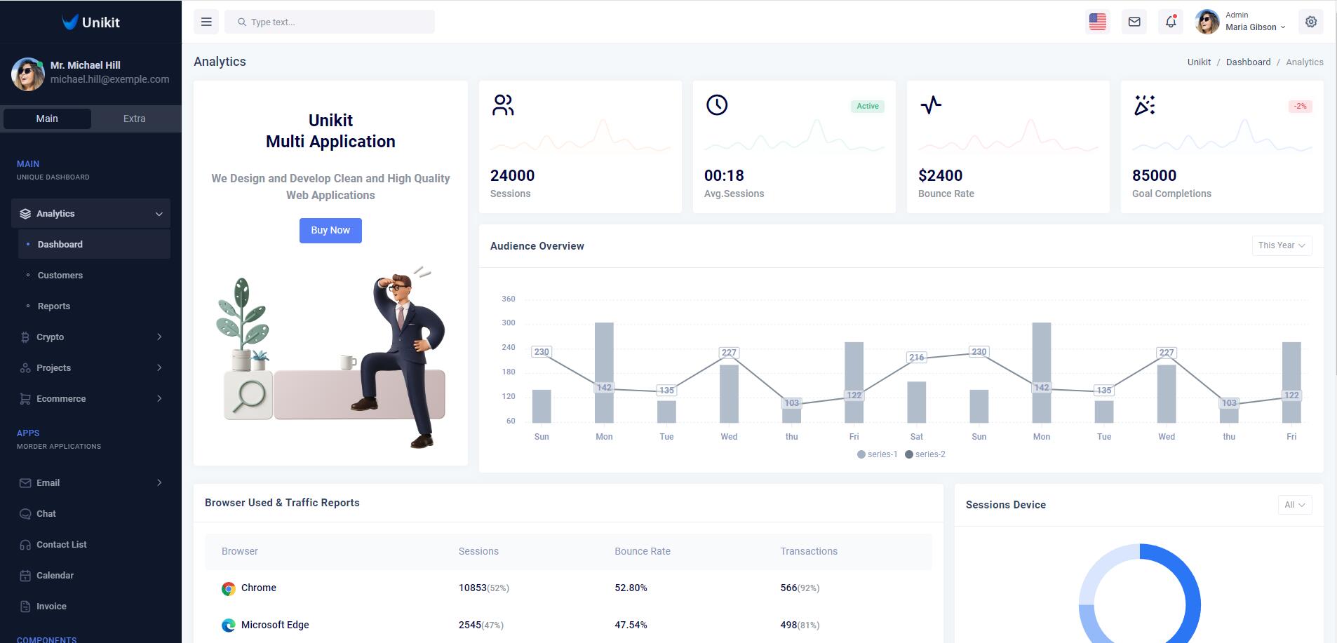 Bootstrap管理仪表板模板响应式模板自适应Bootstrap模板