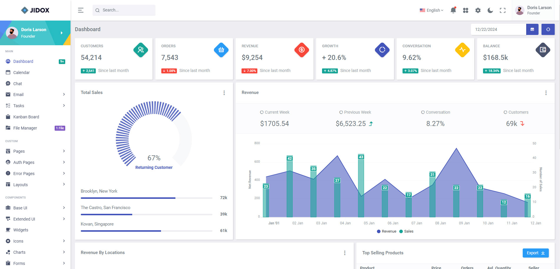 材料设计管理仪表板材料管理Bootstrap模板